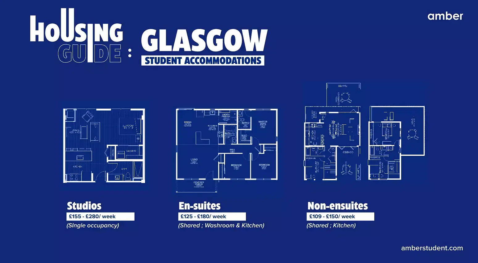 types of student accommodations in glasgow